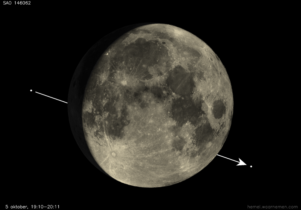 Pad van SAO 146062 t.o.v. De Maan