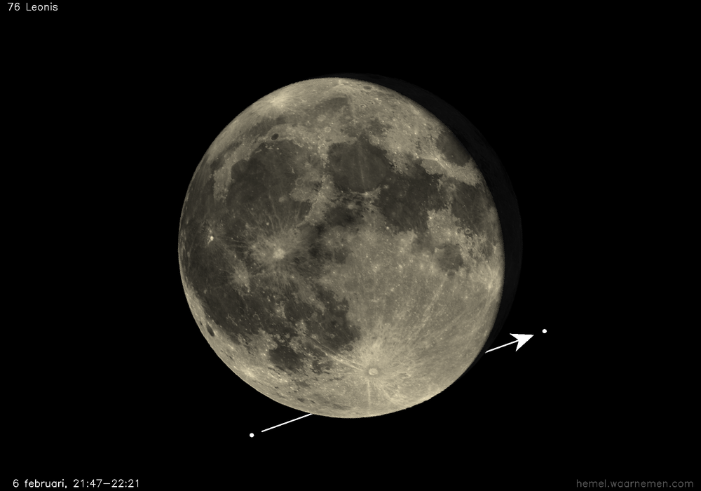 Pad van 76 Leonis t.o.v. De Maan