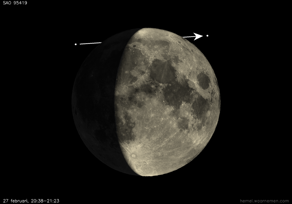 Pad van SAO 95419 t.o.v. De Maan