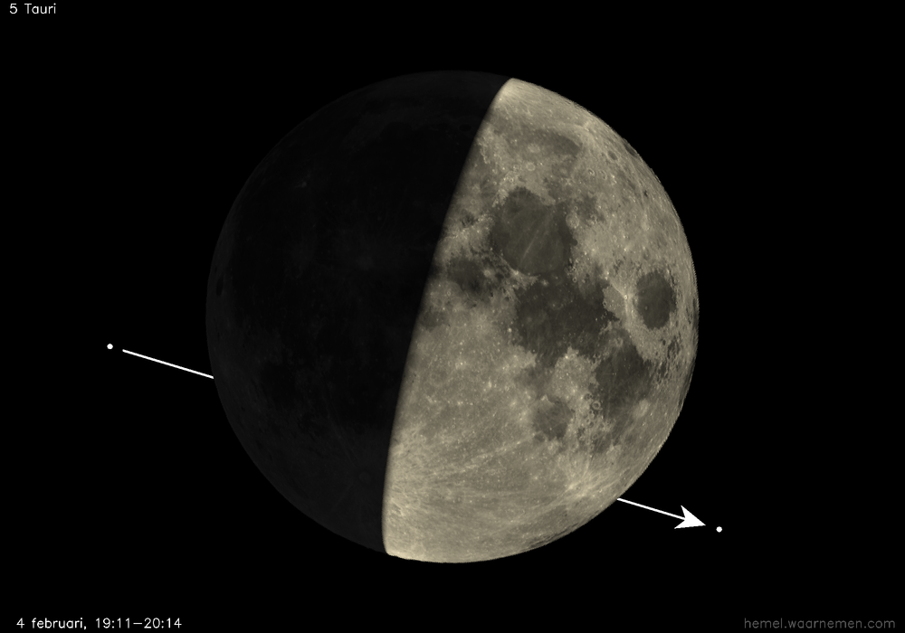 Pad van 5 Tauri t.o.v. De Maan