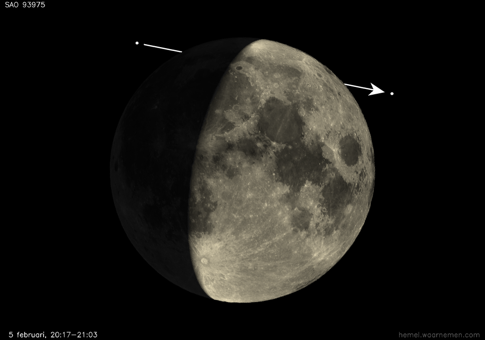 Pad van SAO 93975 t.o.v. De Maan