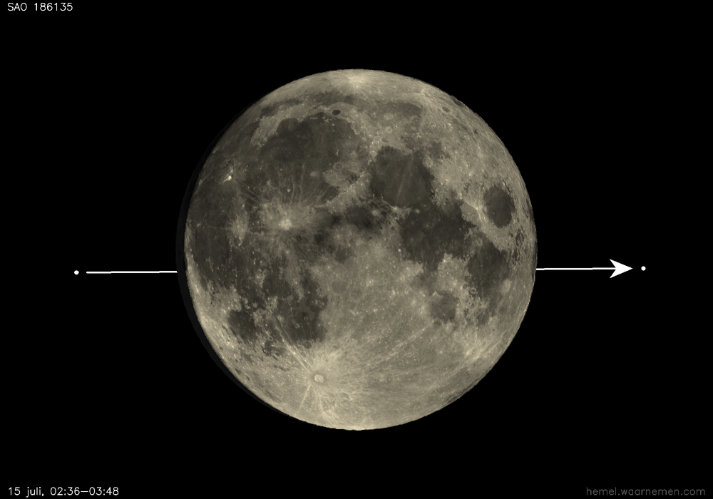 Pad van SAO 186135 t.o.v. De Maan