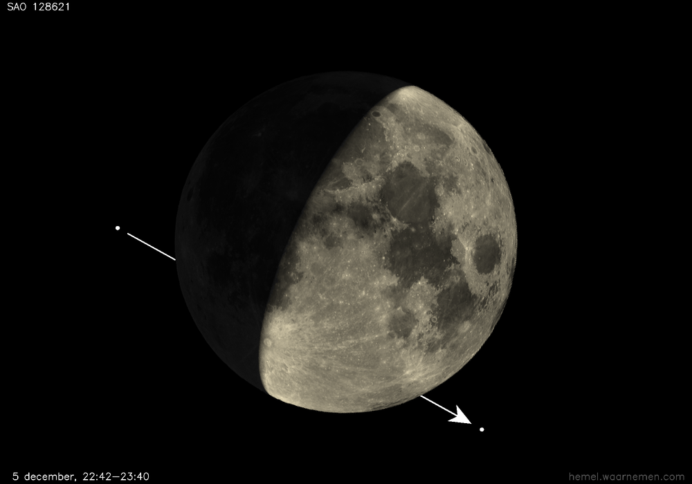 Pad van SAO 128621 t.o.v. De Maan