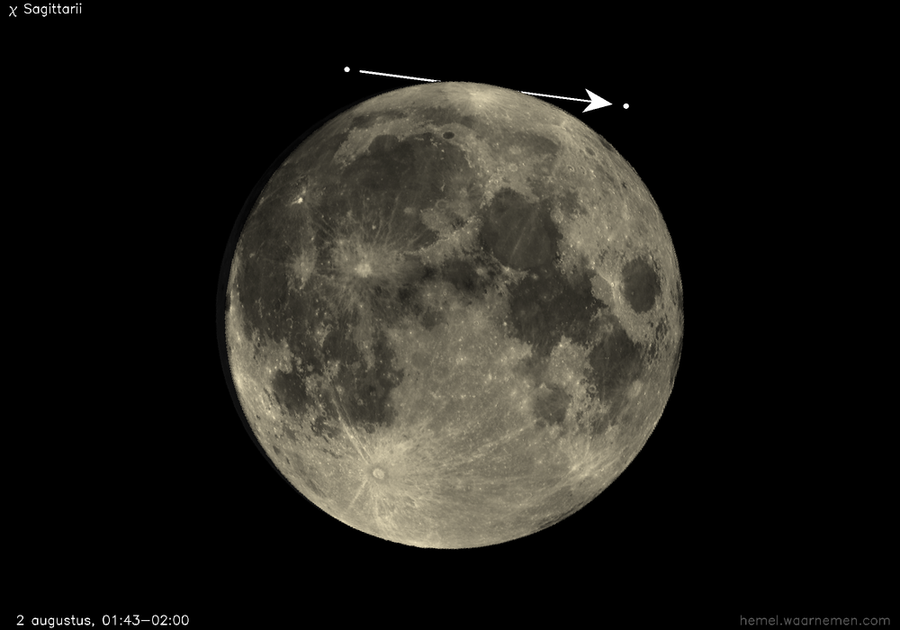 Pad van χ Sagittarii t.o.v. De Maan