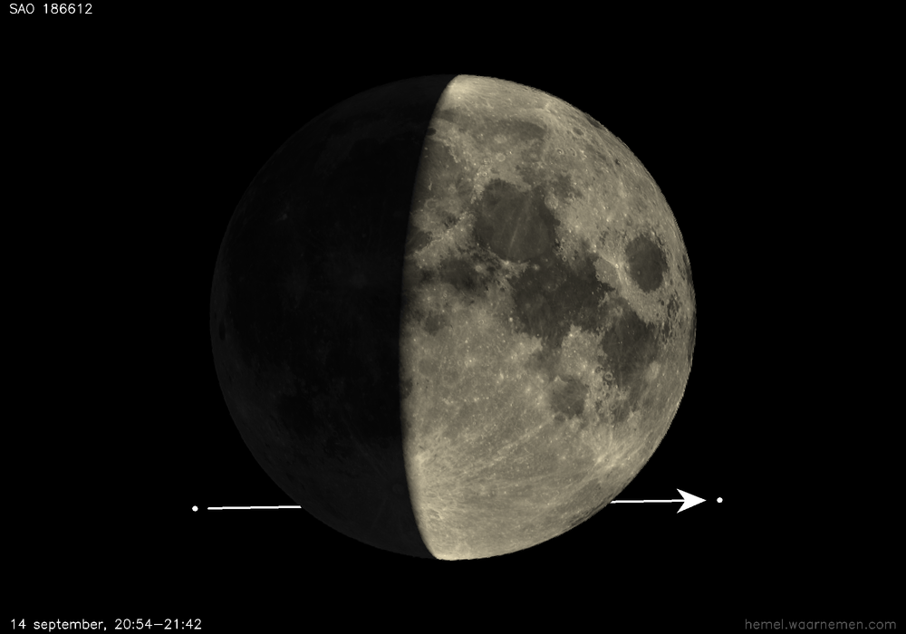 Pad van SAO 186612 t.o.v. De Maan