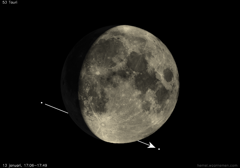 Pad van 53 Tauri t.o.v. De Maan