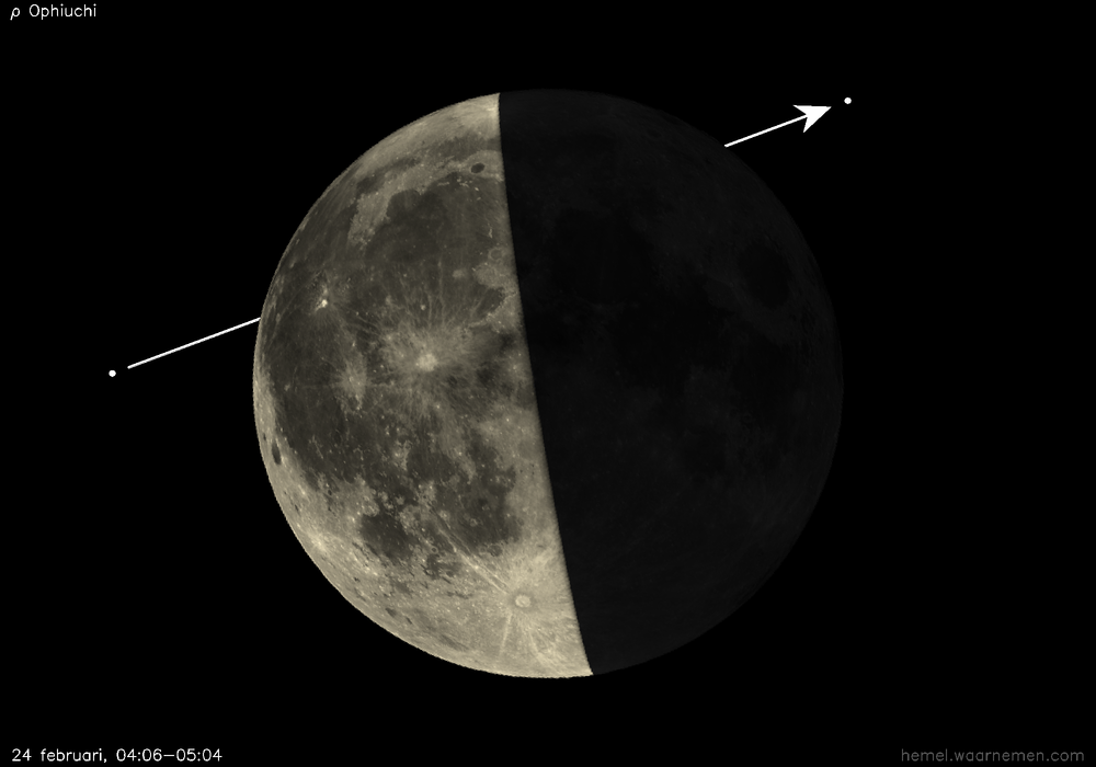 Pad van Companion of ρ Ophiuchi t.o.v. De Maan