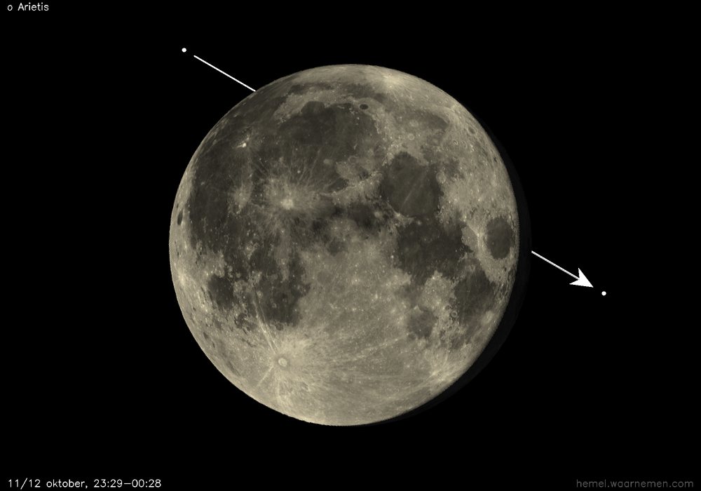 Pad van ο Arietis t.o.v. De Maan