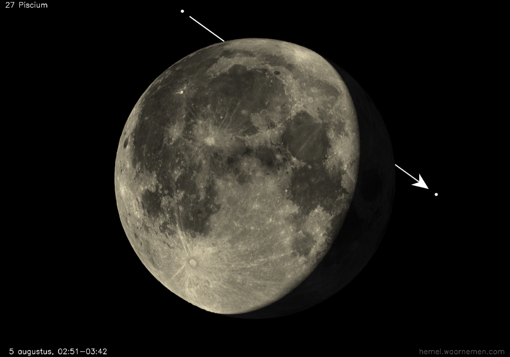 Pad van 27 Piscium t.o.v. De Maan
