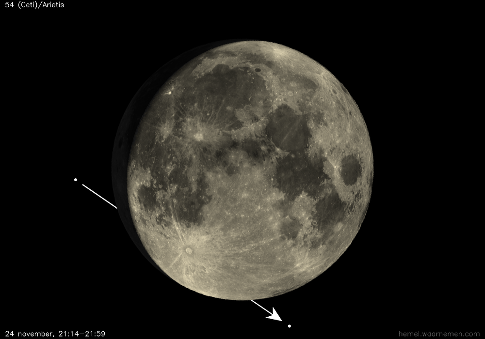 Pad van 54 (Ceti)/Arietis t.o.v. De Maan