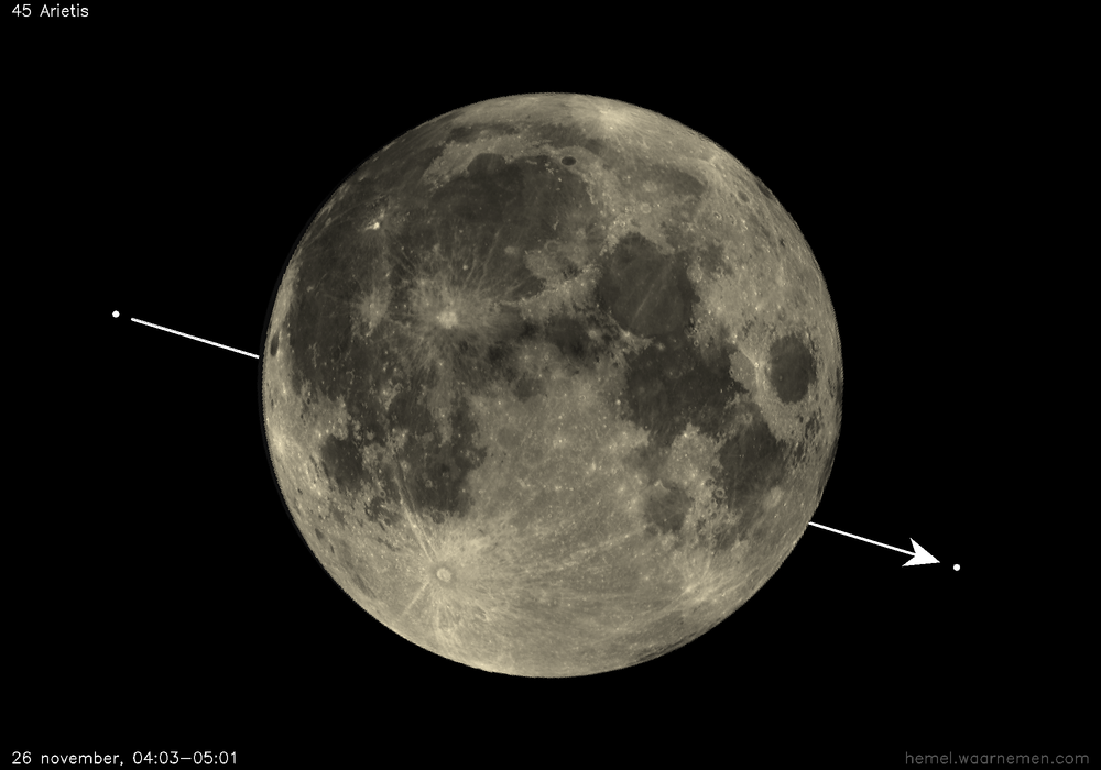 Pad van 45 Arietis t.o.v. De Maan