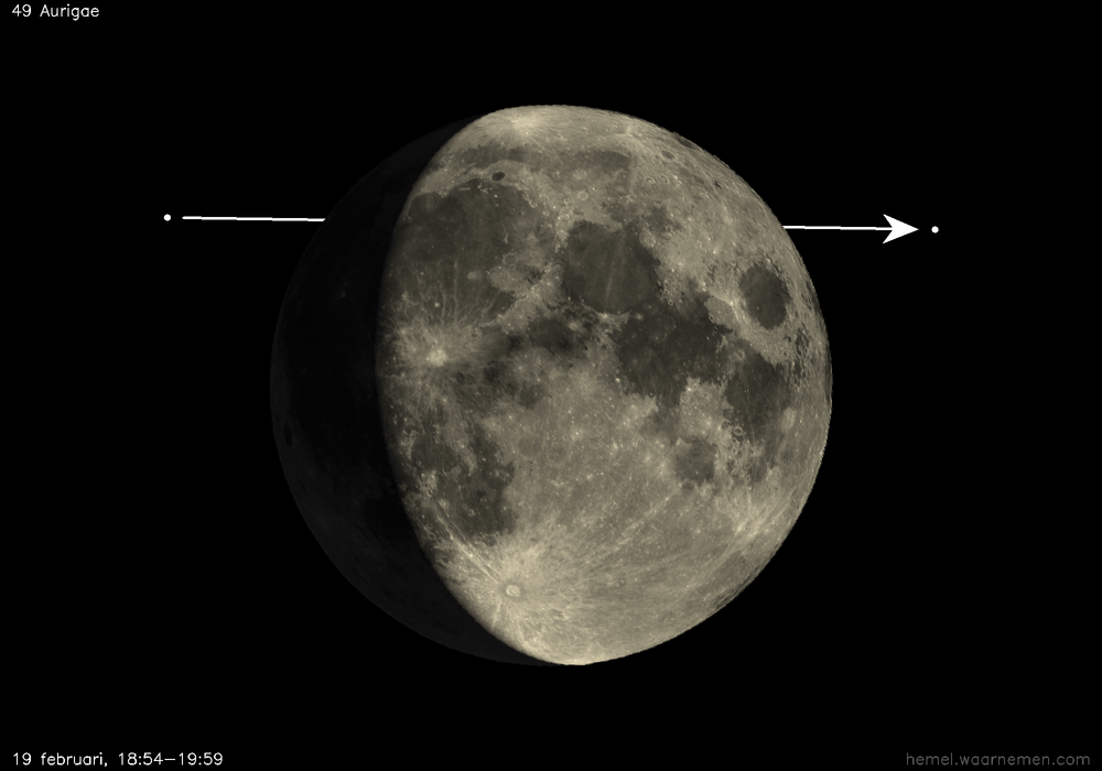 Pad van 49 Aurigae t.o.v. De Maan