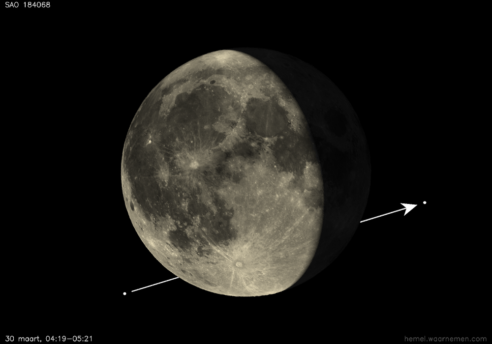 Pad van SAO 184068 t.o.v. De Maan