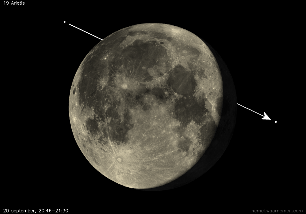 Pad van 19 Arietis t.o.v. De Maan