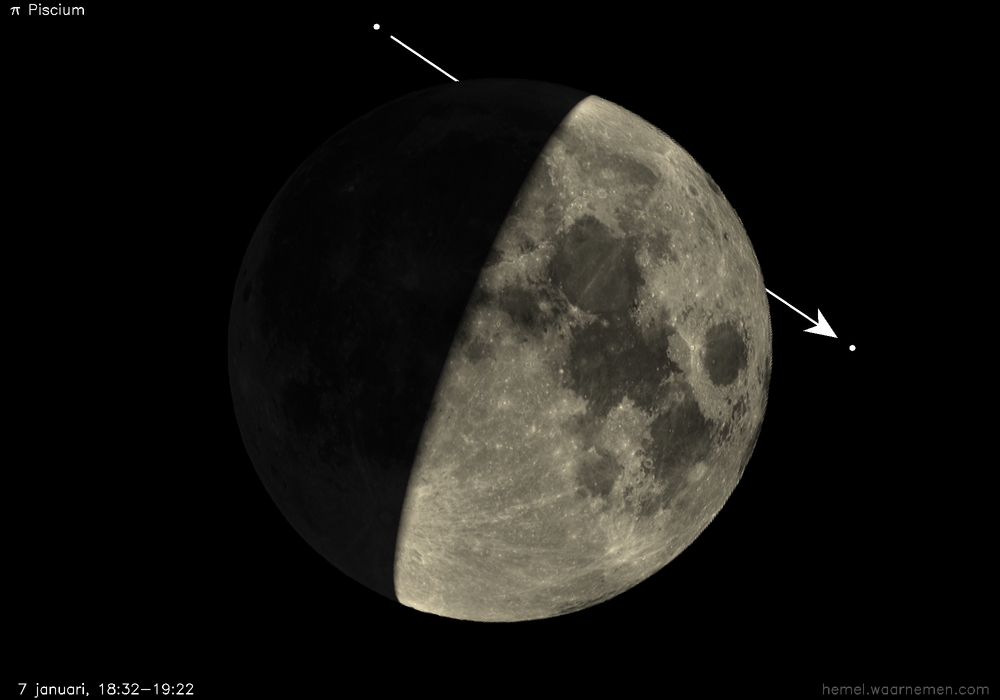 Pad van π Piscium t.o.v. De Maan