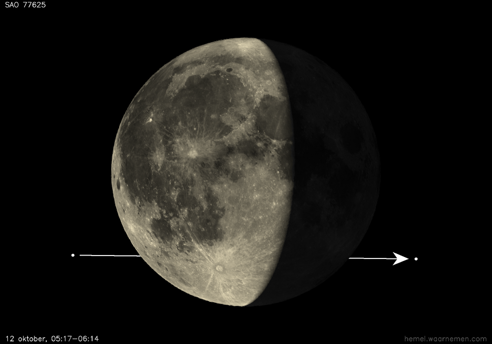 Pad van SAO 77625 t.o.v. De Maan