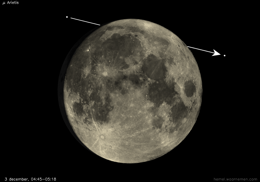 Pad van μ Arietis t.o.v. De Maan