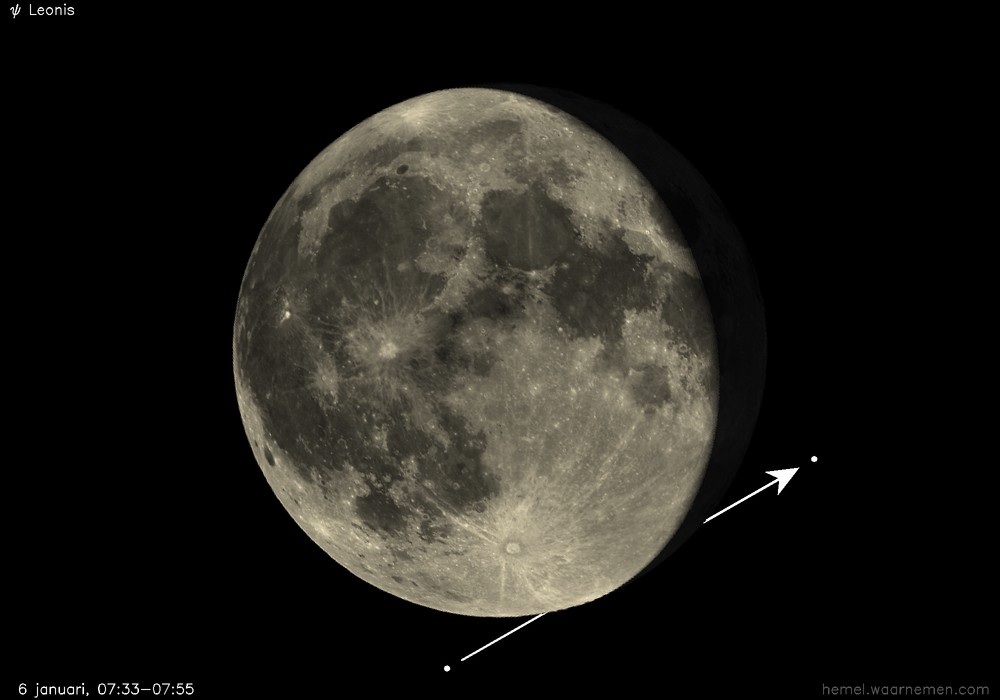 Pad van ψ Leonis t.o.v. De Maan