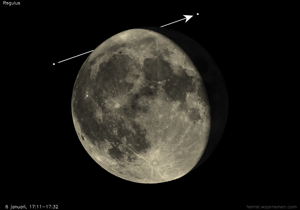 Pad van Regulus t.o.v. de Maan