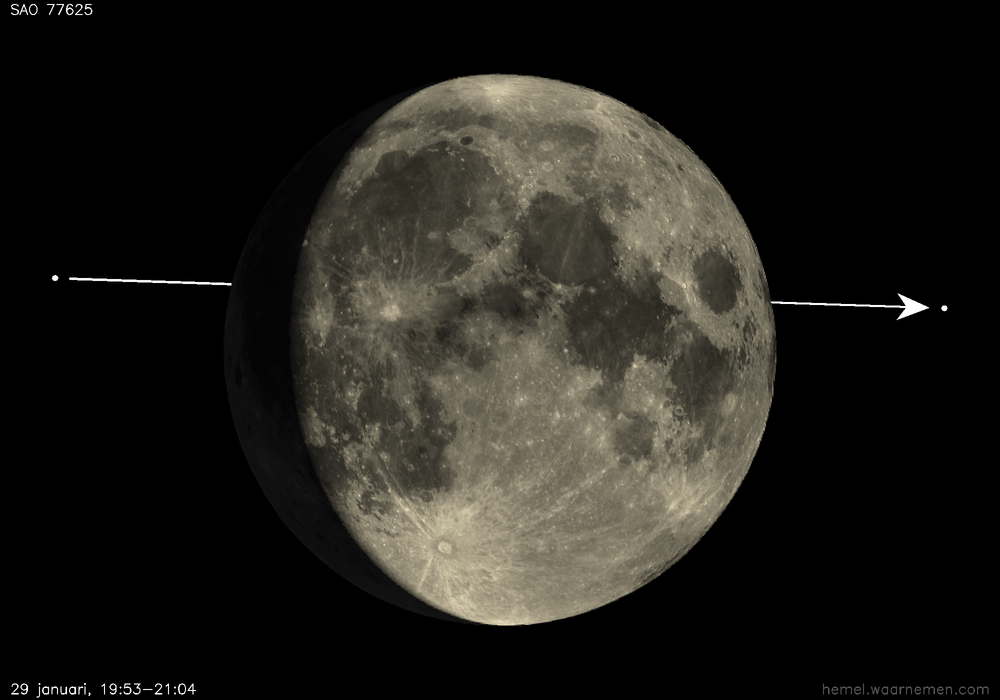 Pad van SAO 77625 t.o.v. De Maan