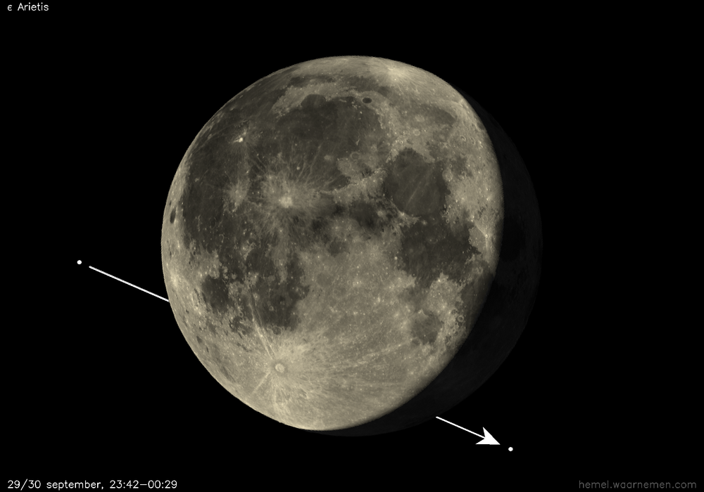 Pad van ε Arietis t.o.v. De Maan