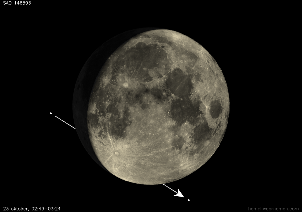 Pad van SAO 146593 t.o.v. De Maan