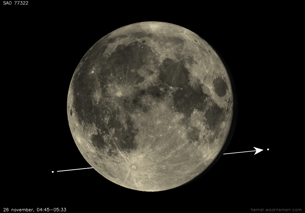 Pad van SAO 77322 t.o.v. De Maan