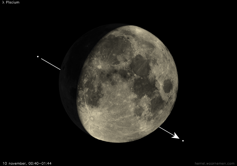 Pad van λ Piscium t.o.v. De Maan