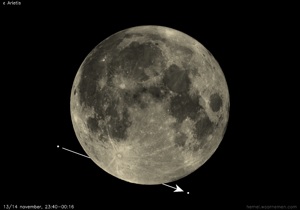 Pad van ε Arietis t.o.v. De Maan