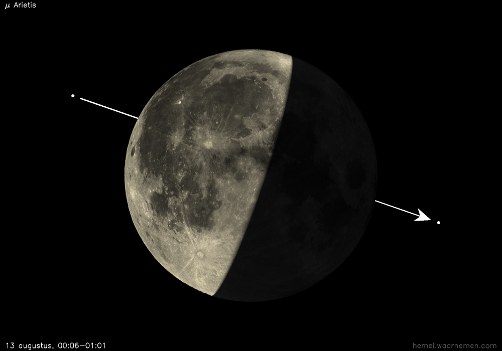 Pad van μ Arietis t.o.v. De Maan