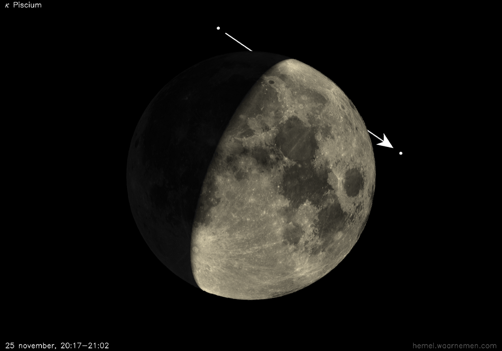 Pad van κ Piscium t.o.v. De Maan