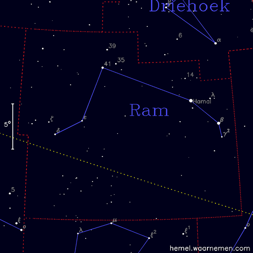 Kaart van het sterrenbeeld Ram