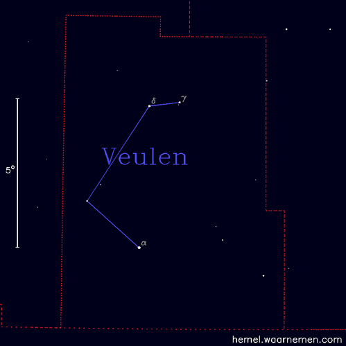 Kaart van het sterrenbeeld Veulen