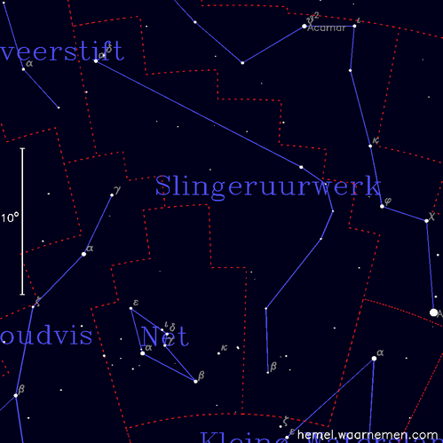 Kaart van het sterrenbeeld Slingeruurwerk