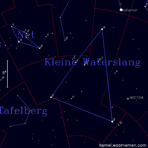 Kaart van het sterrenbeeld Kleine Waterslang
