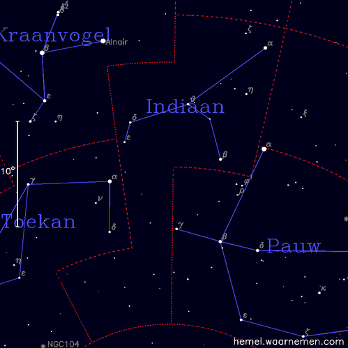 Kaart van het sterrenbeeld Indiaan