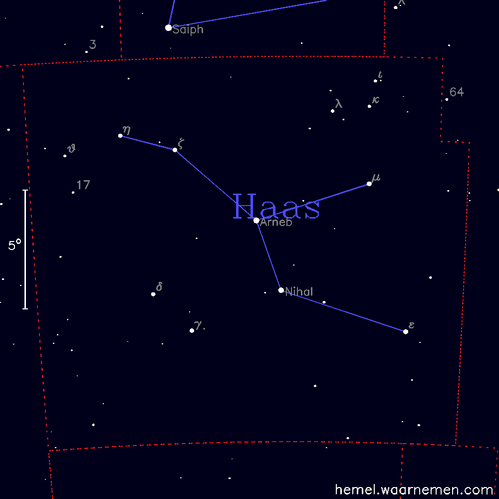 Kaart van het sterrenbeeld Haas