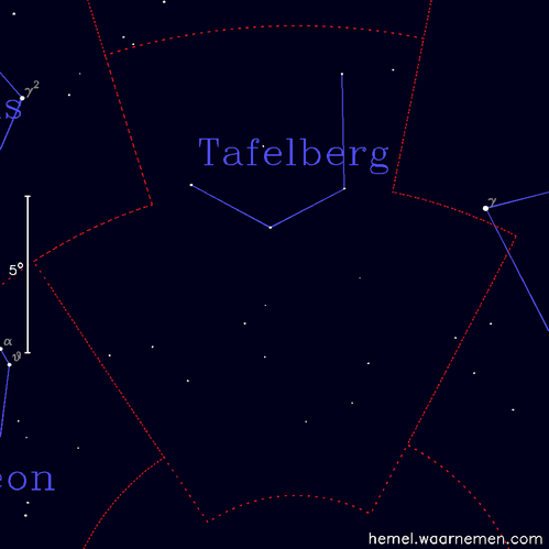 Kaart van het sterrenbeeld Tafelberg