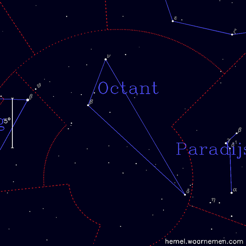 Kaart van het sterrenbeeld Octant