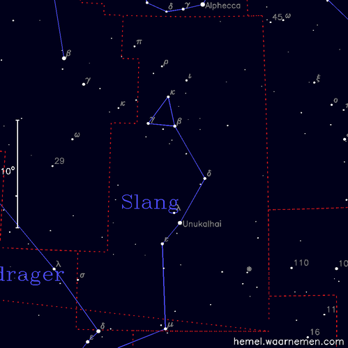 Kaart van het sterrenbeeld Slang