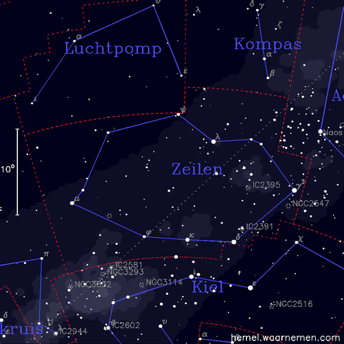 Kaart van het sterrenbeeld Zeilen