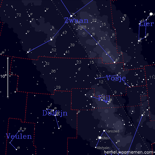 Kaart van het sterrenbeeld Vosje