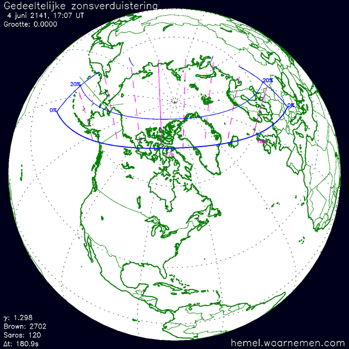 Wereldkaart van de eclips