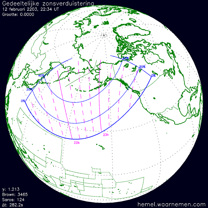 Wereldkaart van de eclips