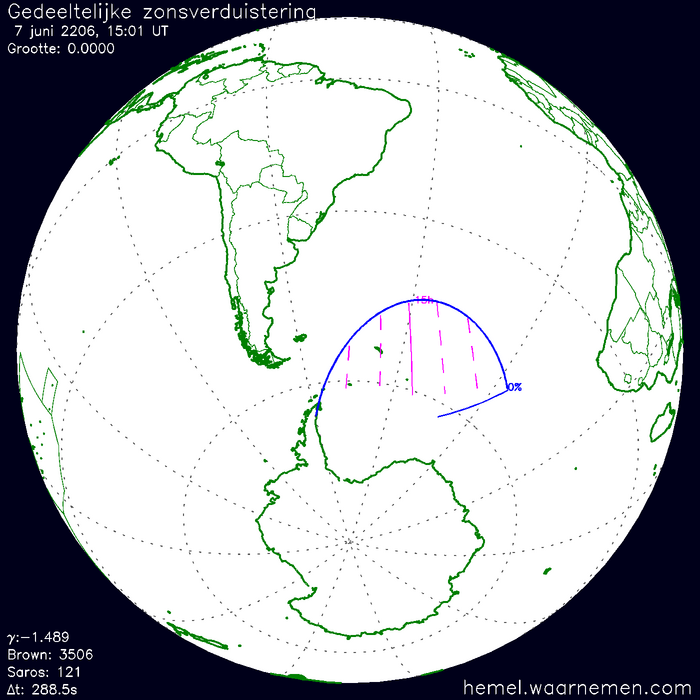 Wereldkaart van de eclips