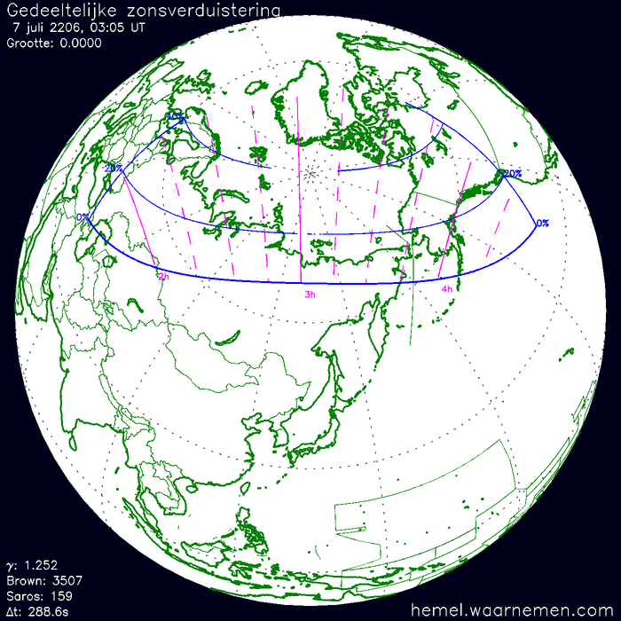 Wereldkaart van de eclips