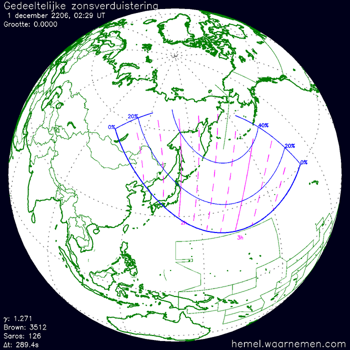 Wereldkaart van de eclips
