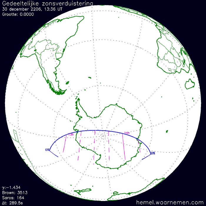 Wereldkaart van de eclips
