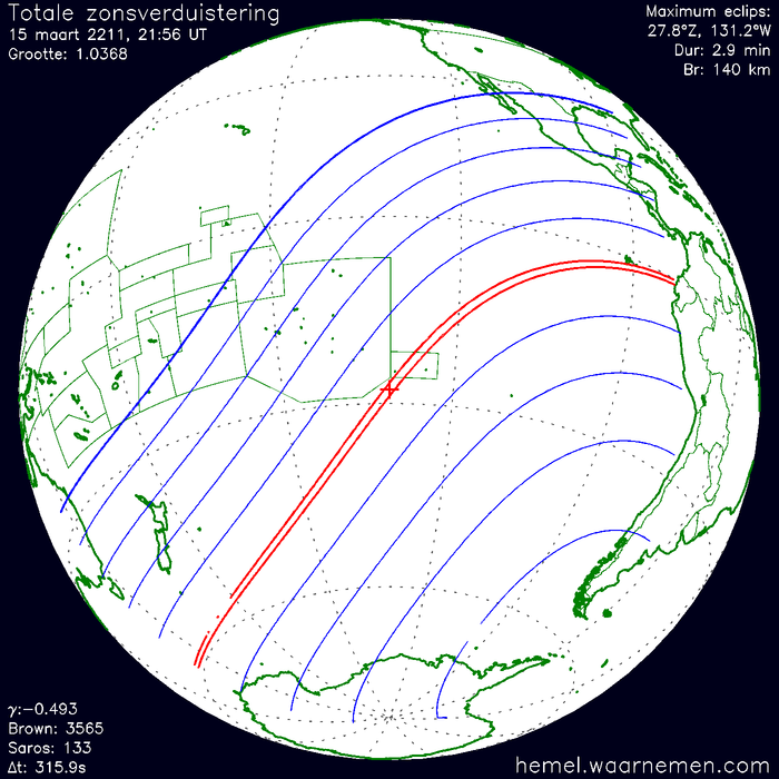 Wereldkaart van de eclips