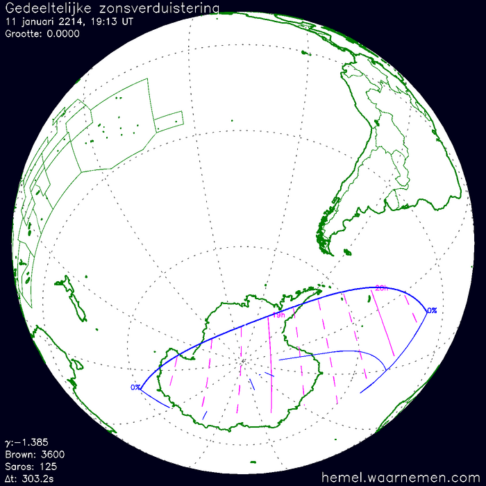 Wereldkaart van de eclips